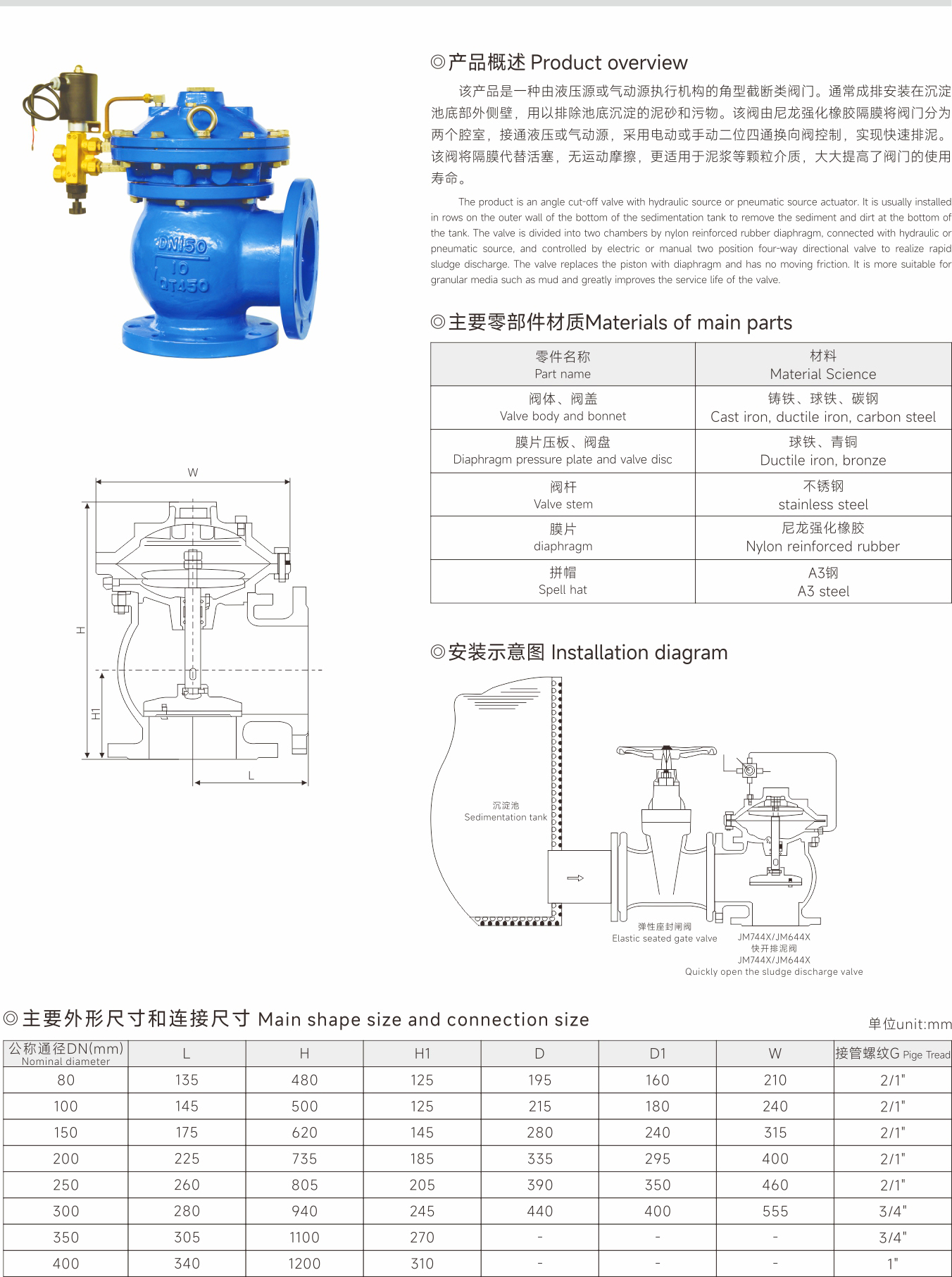 武漢首水機械設備有限公司